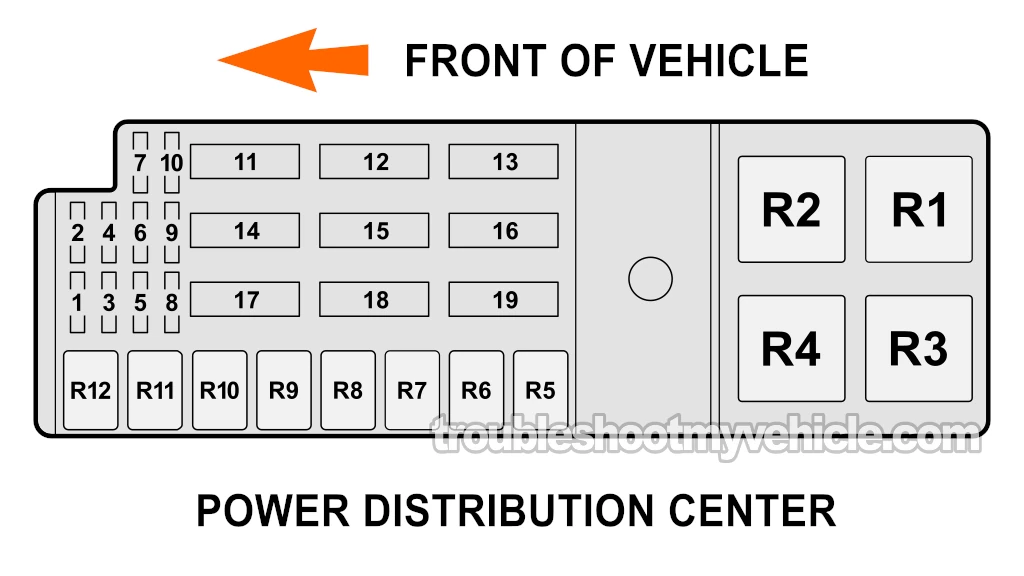 1996 2.0L Dodge Stratus and Plymouth Breeze Power Distribution Center Fuse and Relay Location/Description