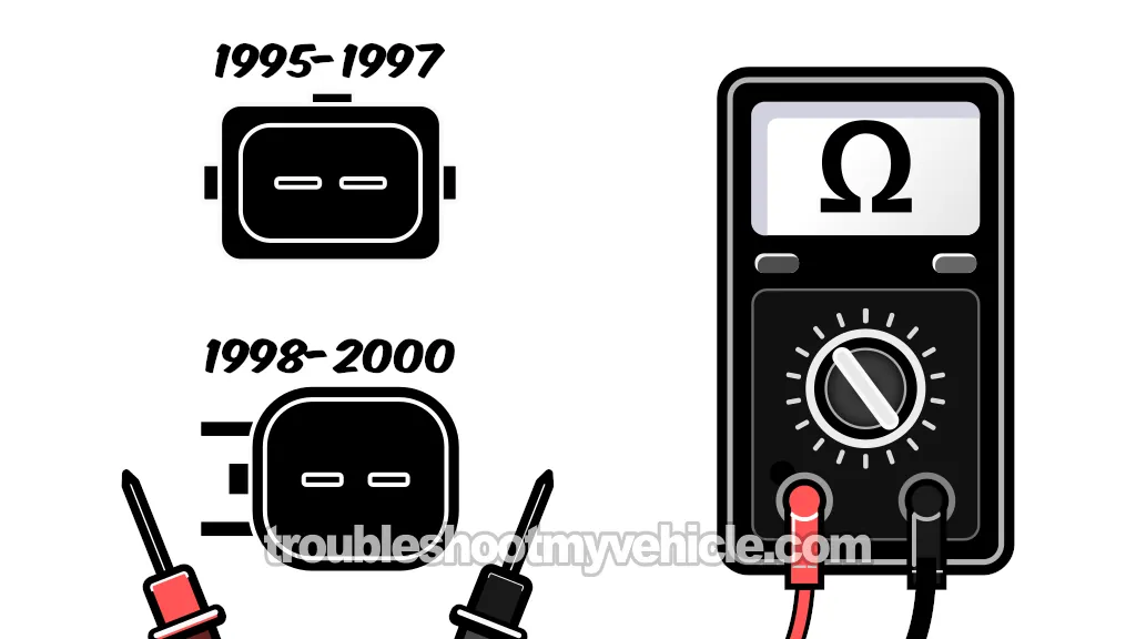 Checking The Resistance Of The Fuel Injectors. How To Test A Bad Fuel Injector (1995, 1996, 1997, 1998, 1999, 2000 2.0L Dodge Stratus And Plymouth Breeze)