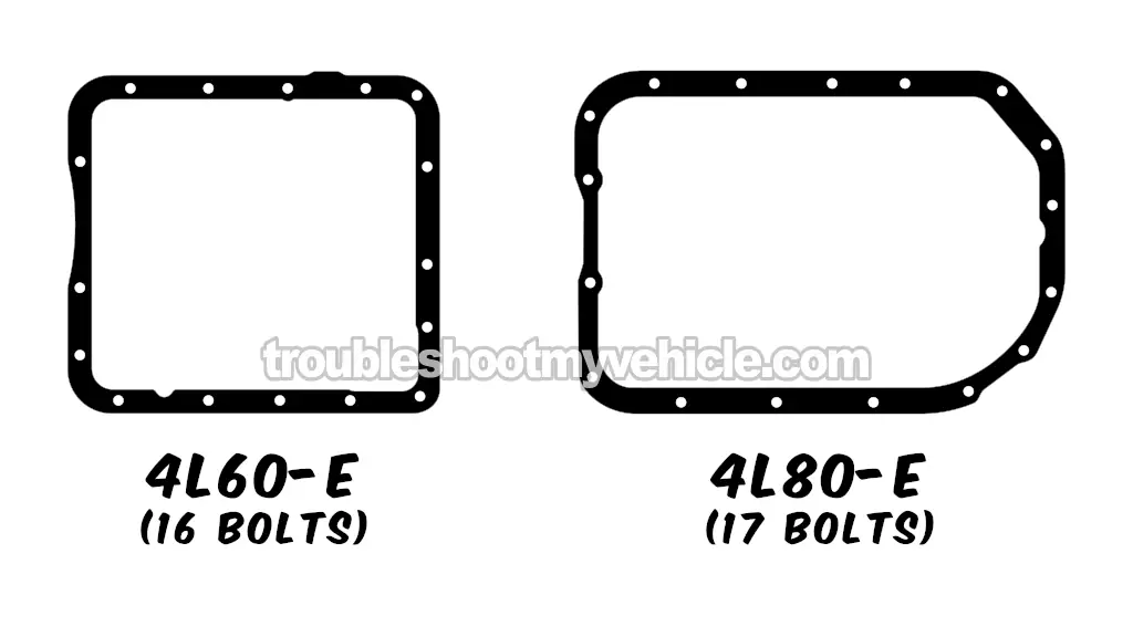 'Square' 16-Bolt 4L60-E Fluid Pan Versus The 'Rectangle' 17-Bolt 4L80-E Fluid Pan (2003-2013 Chevrolet Express, GMC Savana) 'Square' 16-Bolt 4L60-E Fluid Pan Versus The 'Rectangle' 17-Bolt 4L80-E Fluid Pan (2003-2013 Chevrolet Express, GMC Savana)