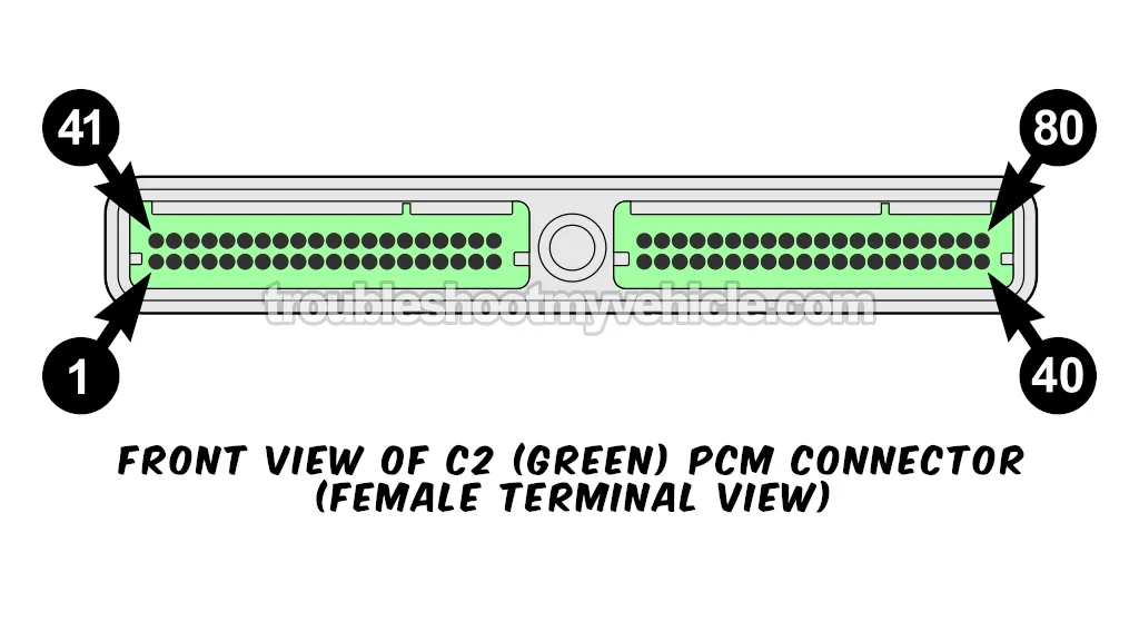 C2 Green PCM Connector Pinout (2005, 2006 Chevrolet Express, GMC Savana) C2 Green PCM Connector Pinout (2005, 2006 Chevrolet Express, GMC Savana)