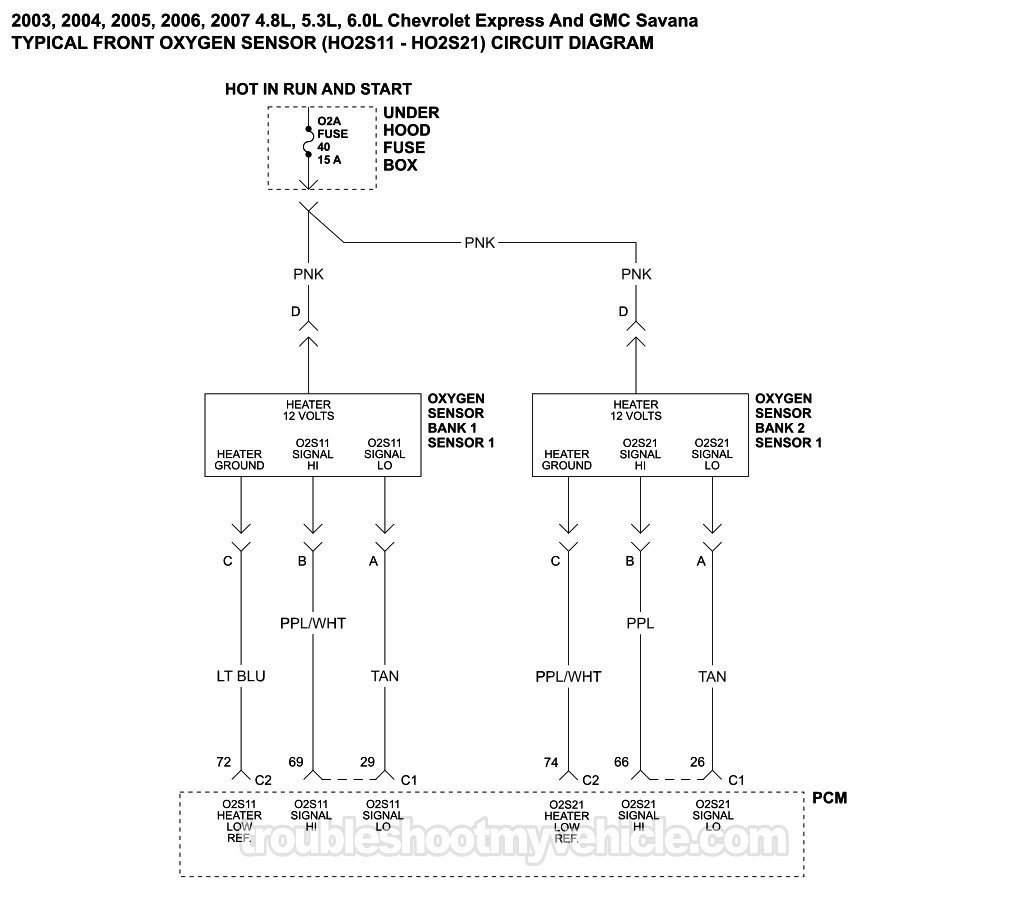 Front Oxygen Sensor Circuit Wiring Diagram. 2003, 2004, 2005, 2006, 2007 4.8L, 5.3L, 6.0L Chevrolet Express And GMC Savana.