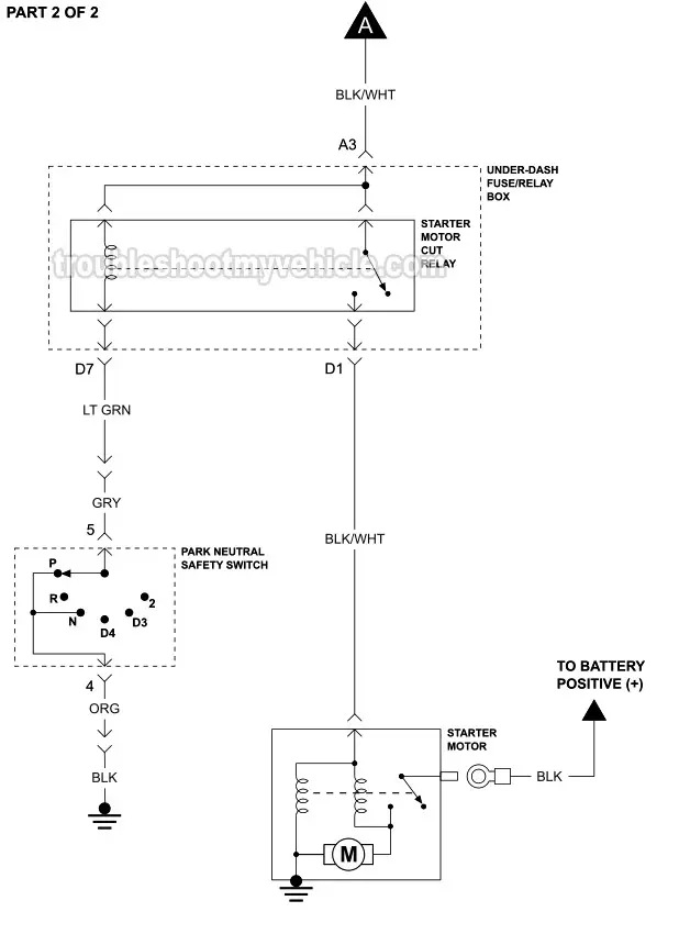 PART 2: 2001 1.7L Honda Civic Starter Motor Wiring Diagram. With Automatic Transaxle PART 2: 2001 1.7L Honda Civic Starter Motor Wiring Diagram. With Automatic Transaxle