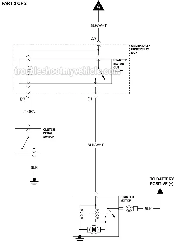 PART 2: 2001 1.7L Honda Civic Starter Motor Wiring Diagram. With Manual Transaxle PART 2: 2001 1.7L Honda Civic Starter Motor Wiring Diagram. With Manual Transaxle