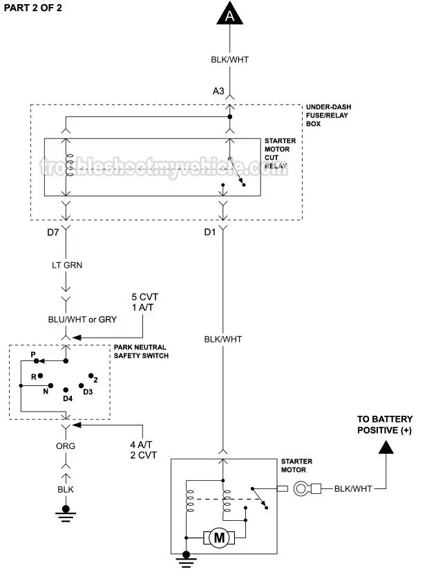 PART 2: 2002 1.7L Honda Civic Starter Motor Wiring Diagram. With Automatic Transaxle PART 2: 2002 1.7L Honda Civic Starter Motor Wiring Diagram. With Automatic Transaxle