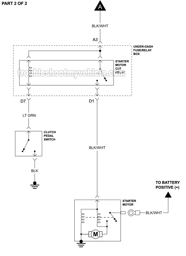 PART 2: 2002 1.7L Honda Civic Starter Motor Wiring Diagram. With Manual Transaxle PART 2: 2002 1.7L Honda Civic Starter Motor Wiring Diagram. With Manual Transaxle