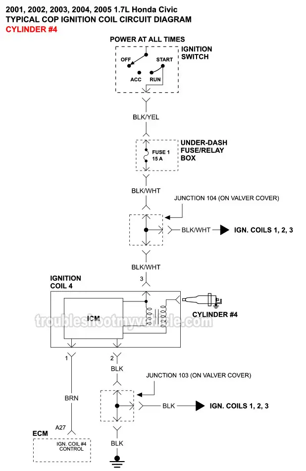 Cylinder #4 Ignition Coil Wiring Diagram (2001, 2002, 2003, 2004, 2005 1.7L Honda Civic) Cylinder #4 Ignition Coil Wiring Diagram (2001, 2002, 2003, 2004, 2005 1.7L Honda Civic)