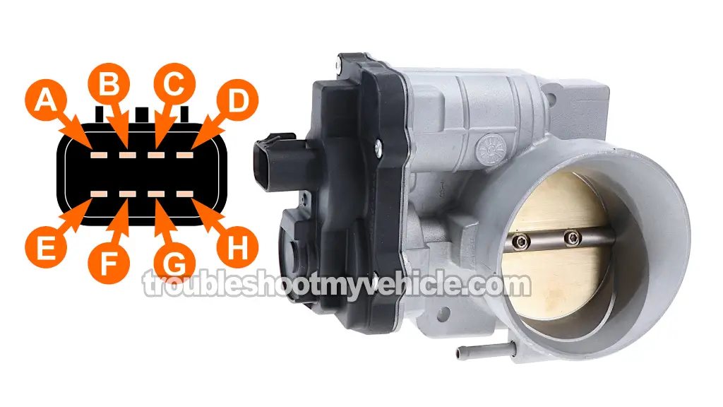 How To Test The Electronic Throttle Body (2004, 2004, 2005, 2006, 2007 Chevrolet Express, GMC Savana)