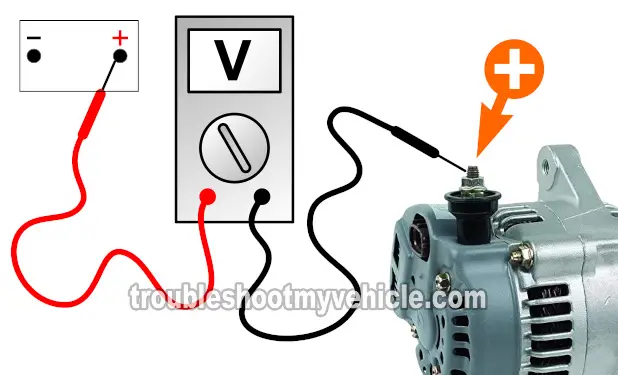 Testing The Continuity Of The Alternator's Output Wire. How To Test The Alternator (1993, 1994, 1995, 1996, 1997, 1998 1.5L Toyota Tercel) Testing The Continuity Of The Alternator's Output Wire. How To Test The Alternator (1993, 1994, 1995, 1996, 1997, 1998 1.5L Toyota Tercel)