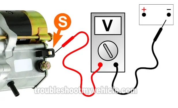 Applying 12 Volts To The 'S' terminal. How To Test The Starter Motor (1993, 1994, 1995, 1996, 1997, 1998 1.5L Toyota Tercel)