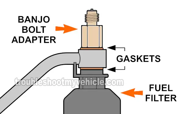 Using A Fuel Pump Pressure Tester To Test The Fuel Pump. How To Test The Fuel Pump (1995, 1996, 1997, 1998 1.5L Toyota Tercel) Using A Fuel Pump Pressure Tester To Test The Fuel Pump. How To Test The Fuel Pump (1995, 1996, 1997, 1998 1.5L Toyota Tercel)