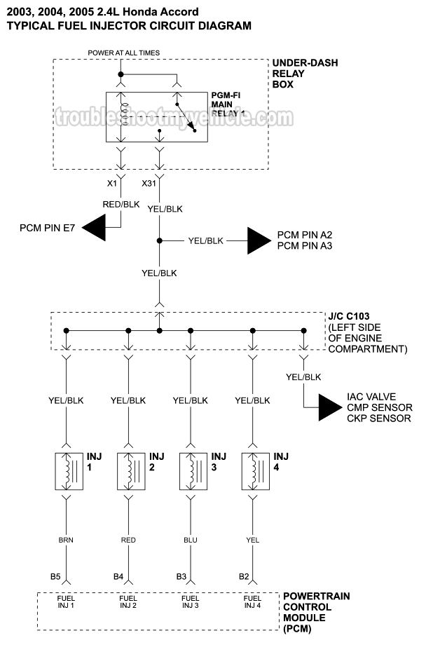 Fuel Injector Circuit Diagram (2003, 2004, 2005 2.4L Honda Accord)