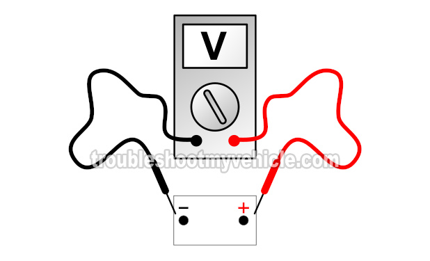 Checking Alternator Voltage Output With A Multimeter. How To Test The Alternator (1989, 1990, 1991, 1992, 1993 3.1L V6 Buick Regal And Oldsmobile Cutlass Supreme) Checking Alternator Voltage Output With A Multimeter. How To Test The Alternator (1989, 1990, 1991, 1992, 1993 3.1L V6 Buick Regal And Oldsmobile Cutlass Supreme)