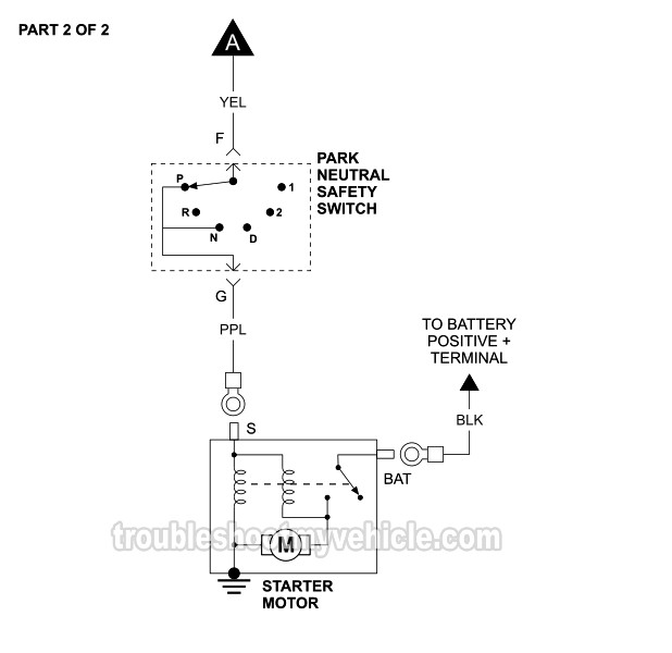 Part 2 of 2: Starter Motor Circuit Wiring Diagram (1993, 1994, 1995, 1996 2.2L Buick Century And Oldsmobile Cutlass Ciera) Part 2 of 2: Starter Motor Circuit Wiring Diagram (1993, 1994, 1995, 1996 2.2L Buick Century And Oldsmobile Cutlass Ciera)
