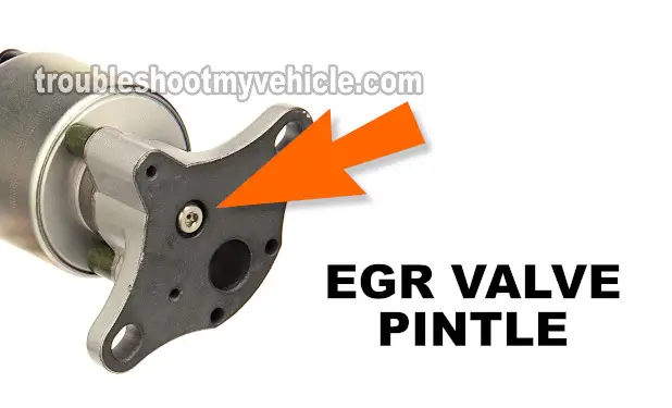Checking For Carbon Build Up. How To Test The EGR Valve (1996 2.2L Buick Century And Oldsmobile Cutlass Ciera) Checking For Carbon Build Up. How To Test The EGR Valve (1996 2.2L Buick Century And Oldsmobile Cutlass Ciera)