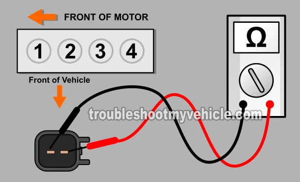 Checking The Resistance Of The Fuel Injectors With A Multimeter. How To Test The Fuel Injectors (2004, 2005 2.0L SOHC Neon)