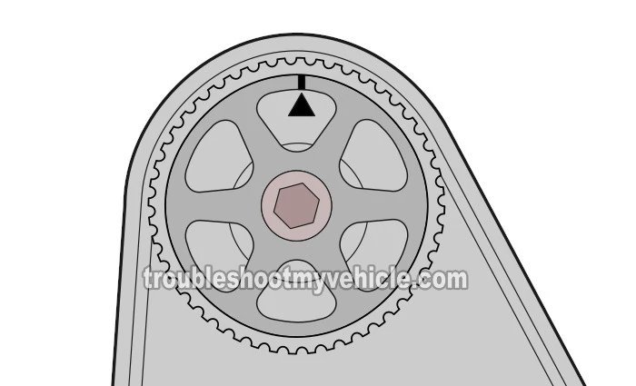 Camshaft Gear Timing Mark And Rear Timing Belt Cover Timing Mark Alignment. How To Test For A Broken Timing Belt (1995, 1996, 1997, 1998, 1999, 2000, 2001, 2002, 2003, 2004, 2005 2.0L SOHC Dodge/Plymouth Neon)