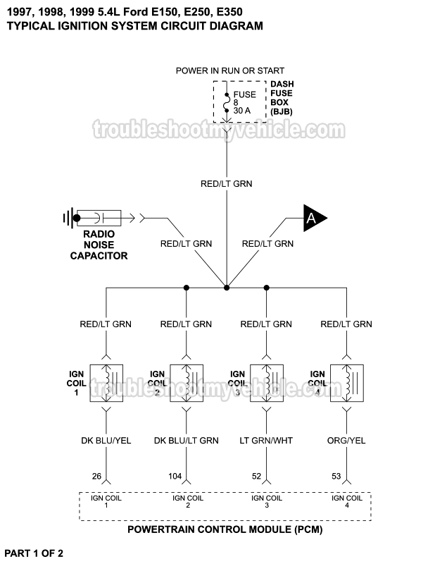 Ignition Coils Circuit Wiring Diagram (1997-1999 5.4L V8 Ford E150, E250, E350)