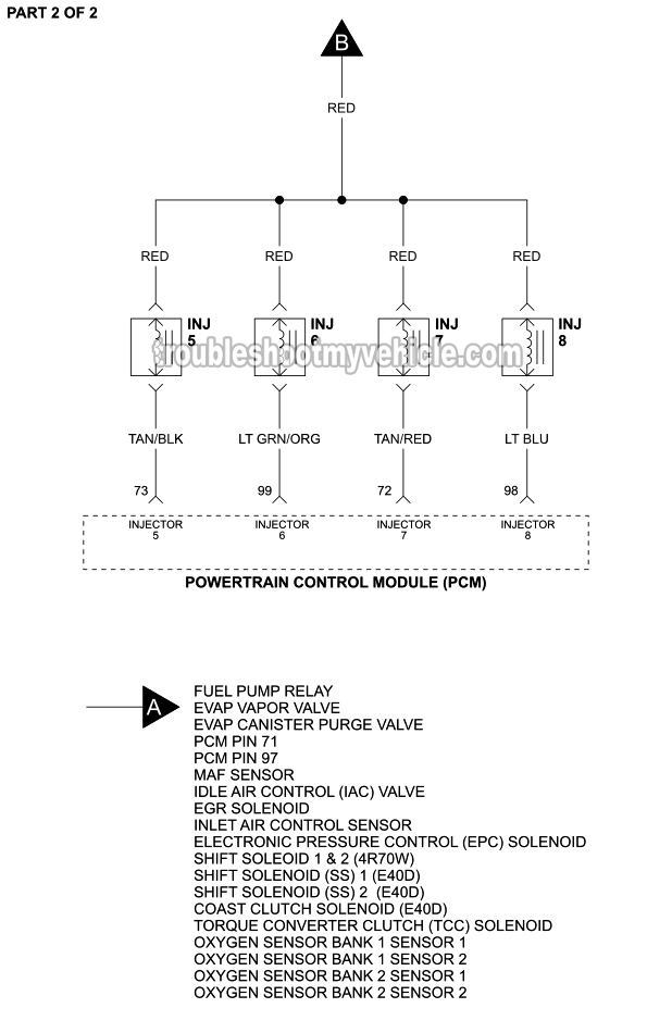 Fuel Injector Circuit Diagram (1997, 1998, 1999 4.6L And 5.4L V8 Ford E150, E250, E350) Fuel Injector Circuit Diagram (1997, 1998, 1999 4.6L And 5.4L V8 Ford E150, E250, E350)