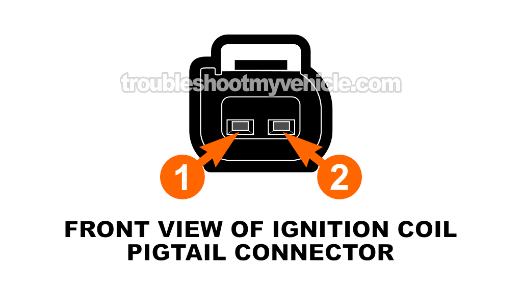 How To Test The Ignition Coils (1997, 1998, 1999, 2000, 2001, 2002, 2003, 2004, 2005, 2006, 2007, 2008, 2009 4.6L, 5.4L V8 Ford E150, E250 And E350) How To Test The Ignition Coils (1997, 1998, 1999, 2000, 2001, 2002, 2003, 2004, 2005, 2006, 2007, 2008, 2009 4.6L, 5.4L V8 Ford E150, E250 And E350)