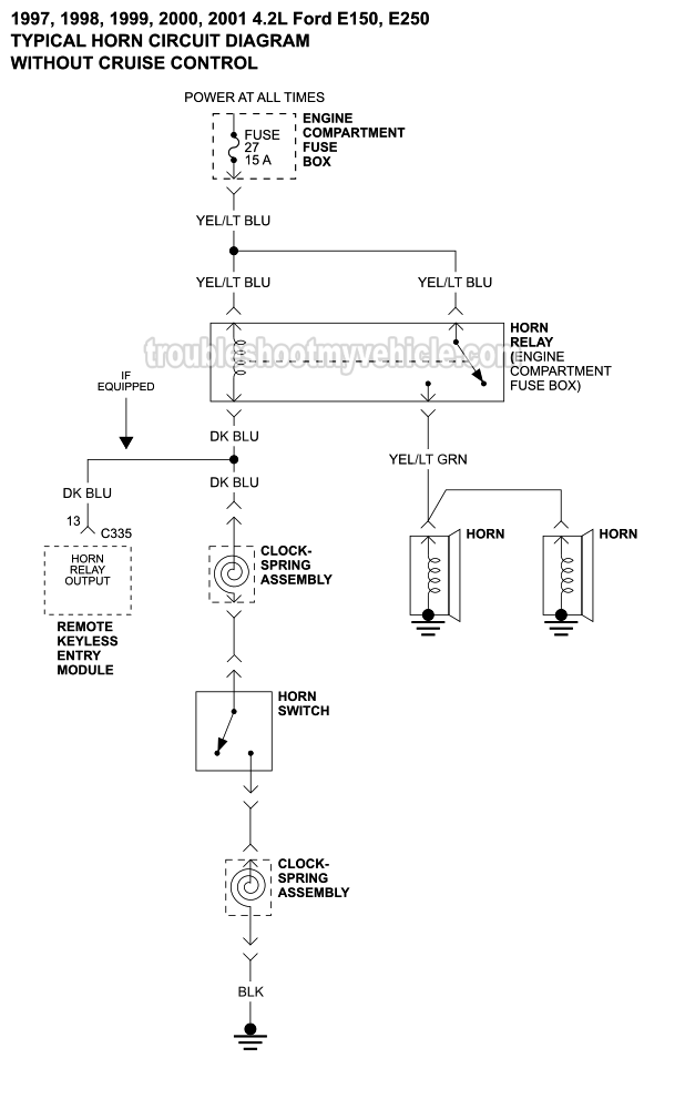 Horn Circuit Wiring Diagram (1997-2001 4.2L V6 Ford E150, E250)