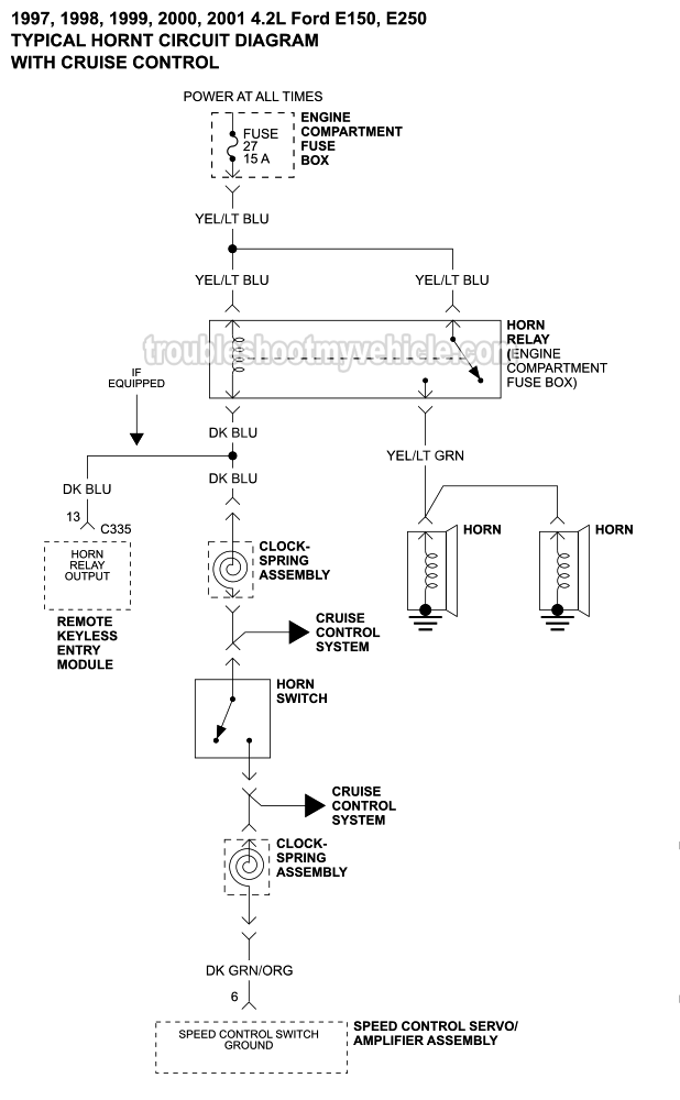 Horn Circuit Circuit Diagram (1997, 1998, 1999, 2000, 2001 4.2L V6 Ford E150 And E250) Horn Circuit Circuit Diagram (1997, 1998, 1999, 2000, 2001 4.2L V6 Ford E150 And E250)