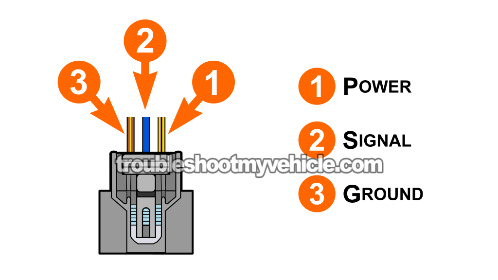 Checking The CKP Signal With A Multimeter. How To Test The Crankshaft Position Sensor (2003, 2004, 2005, 2006, 2007 2.4L Honda Accord)