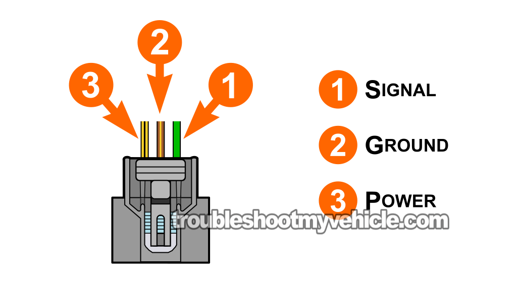 Checking The CMP Signal With A Multimeter. How To Test The Camshaft Position Sensor B (2003, 2004, 2005, 2006, 2007 2.4L Honda Accord)