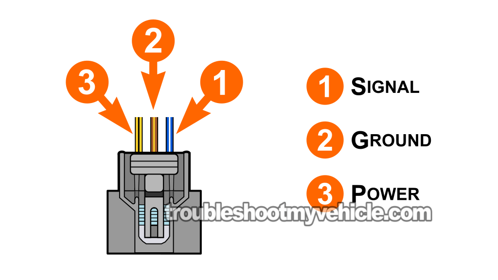 Checking The CMP Signal With A Multimeter. How To Test The Camshaft Position Sensor A (2003, 2004, 2005, 2006, 2007 2.4L Honda Accord)