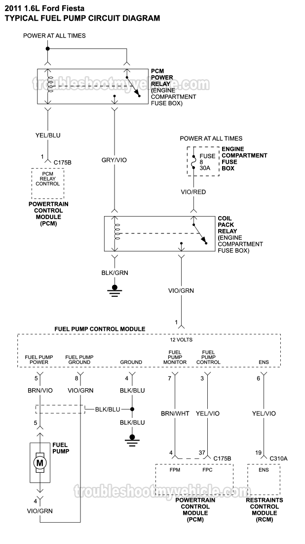 Fuel Pump Circuit Wiring Diagram (2011 1.6L Ford Fiesta)