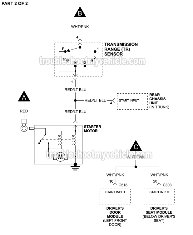 Part 2 Starter Motor Circuit Wiring Diagram (1996, 1997 4.6L V8 Ford Crown Victoria And Mercury Grand Marquis) Part 2 Starter Motor Circuit Wiring Diagram (1996, 1997 4.6L V8 Ford Crown Victoria And Mercury Grand Marquis)