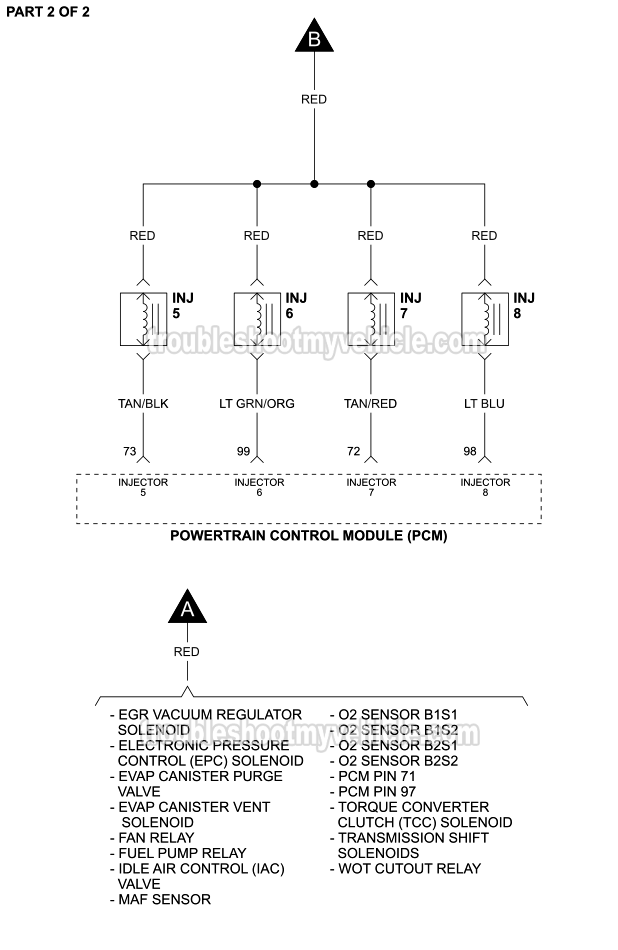 Fuel Injectors Circuit Wiring Diagram (1996, 1997 4.6L V8 Ford Crown Victoria And Mercury Grand Marquis) Fuel Injectors Circuit Wiring Diagram (1996, 1997 4.6L V8 Ford Crown Victoria And Mercury Grand Marquis)