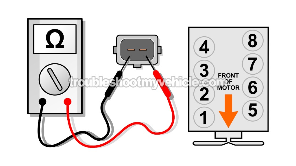 How To Test The Fuel Injectors (1997, 1998, 1999, 2000, 2001, 2002, 2003, 2004, 2005, 2006, 2007, 2008, 2009 4.6L, 5.4L V8 Ford E150, E250, E350)