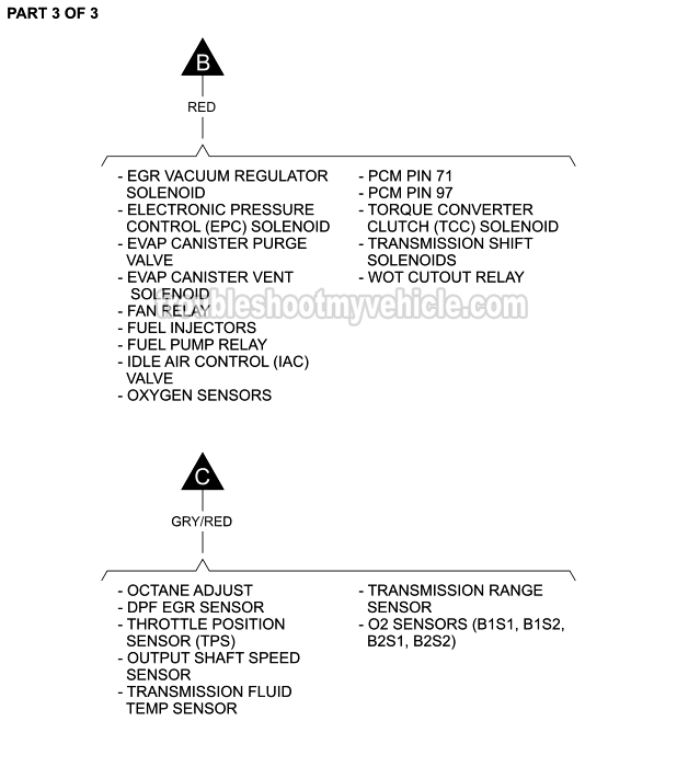 Part 3 of 3: MAF And IAT Sensors Circuit Wiring Diagram (1996, 1997 4.6L V8 Ford Crown Victoria And Mercury Grand Marquis) Part 3 of 3: MAF And IAT Sensors Circuit Wiring Diagram (1996, 1997 4.6L V8 Ford Crown Victoria And Mercury Grand Marquis)