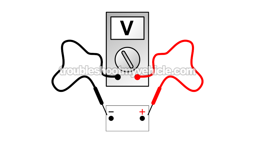 Battery Voltage Test With Engine Running. How To Test The Alternator (1997, 1998, 1999, 2000, 2001, 2002, 2003 4.2L V6 Ford E150, E250) Battery Voltage Test With Engine Running. How To Test The Alternator (1997, 1998, 1999, 2000, 2001, 2002, 2003 4.2L V6 Ford E150, E250)