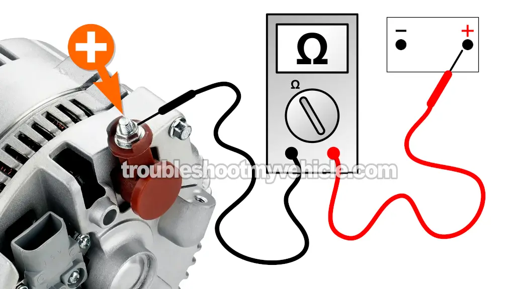 Battery Voltage Test With Engine Running. How To Test The Alternator (1997, 1998, 1999, 2000, 2001, 2002, 2003 4.2L V6 Ford E150, E250) Battery Voltage Test With Engine Running. How To Test The Alternator (1997, 1998, 1999, 2000, 2001, 2002, 2003 4.2L V6 Ford E150, E250)