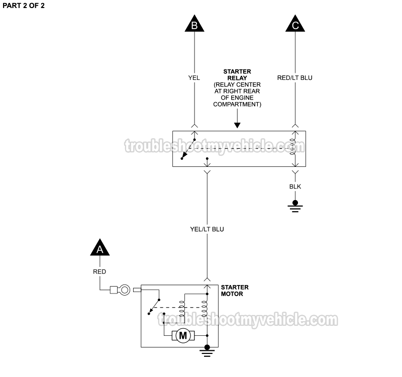 PART 2 of 2: Starter Motor Circuit Wiring Diagram (1998, 1999, 2000, 2001, 2002 4.6L Ford Crown Victoria And Mercury Grand Marquis) PART 2 of 2: Starter Motor Circuit Wiring Diagram (1998, 1999, 2000, 2001, 2002 4.6L Ford Crown Victoria And Mercury Grand Marquis)