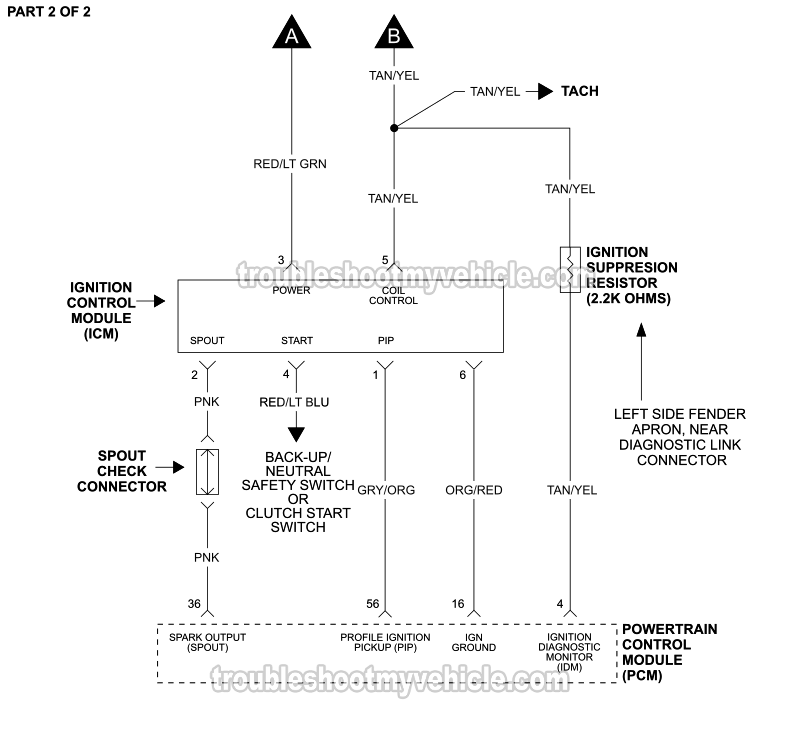 PART 2 of 2: Ignition System Wiring Diagram (1992, 1993 5.0L V8 Ford Mustang) PART 2 of 2: Ignition System Wiring Diagram (1992, 1993 5.0L V8 Ford Mustang)