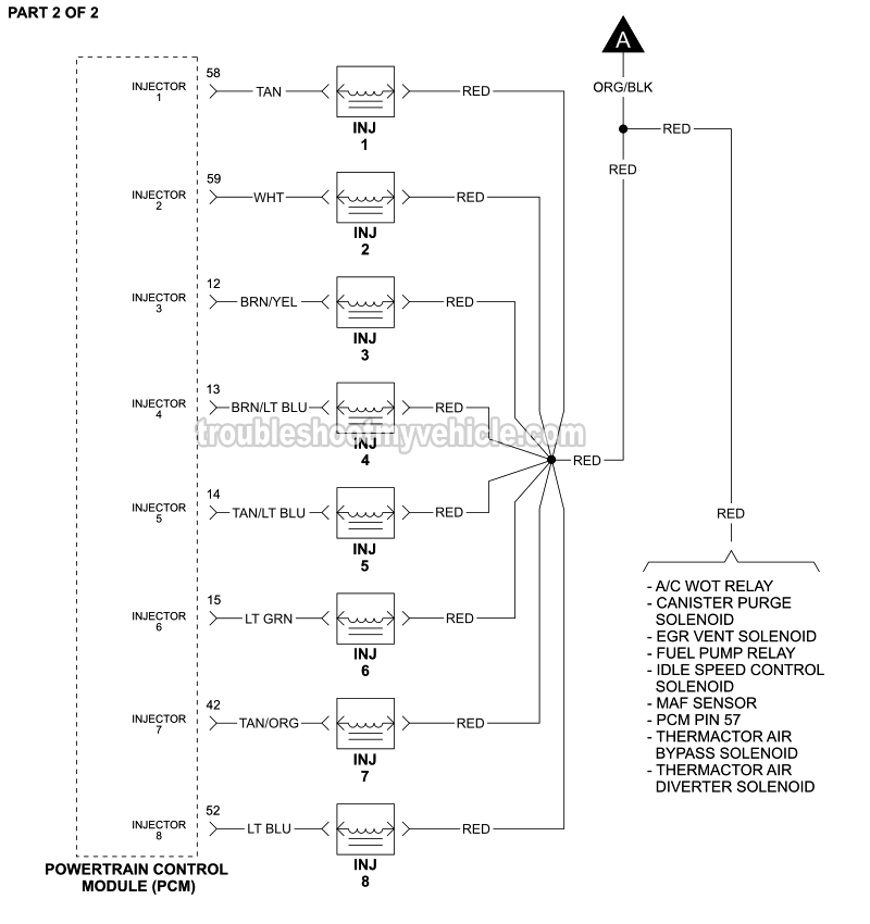 PART 2 of 2: Fuel Injector Circuit Wiring Diagram (1990 5.0L V8 Ford Mustang) PART 2 of 2: Fuel Injector Circuit Wiring Diagram (1990 5.0L V8 Ford Mustang)