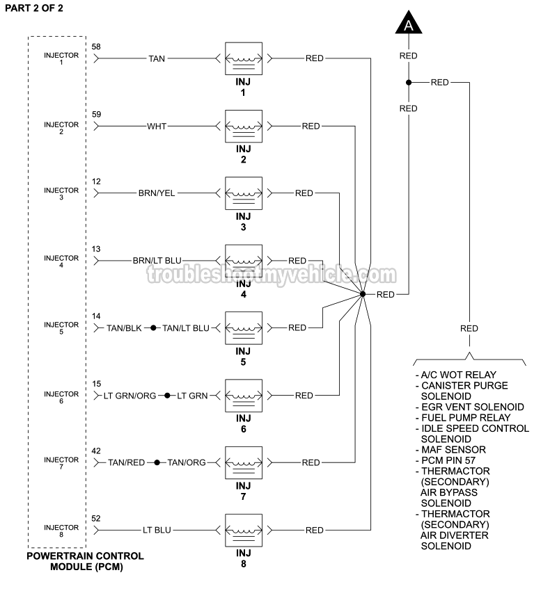 PART 2 of 2: Fuel Injector Circuit Wiring Diagram (1991, 1992 5.0L V8 Ford Mustang) PART 2 of 2: Fuel Injector Circuit Wiring Diagram (1991, 1992 5.0L V8 Ford Mustang)