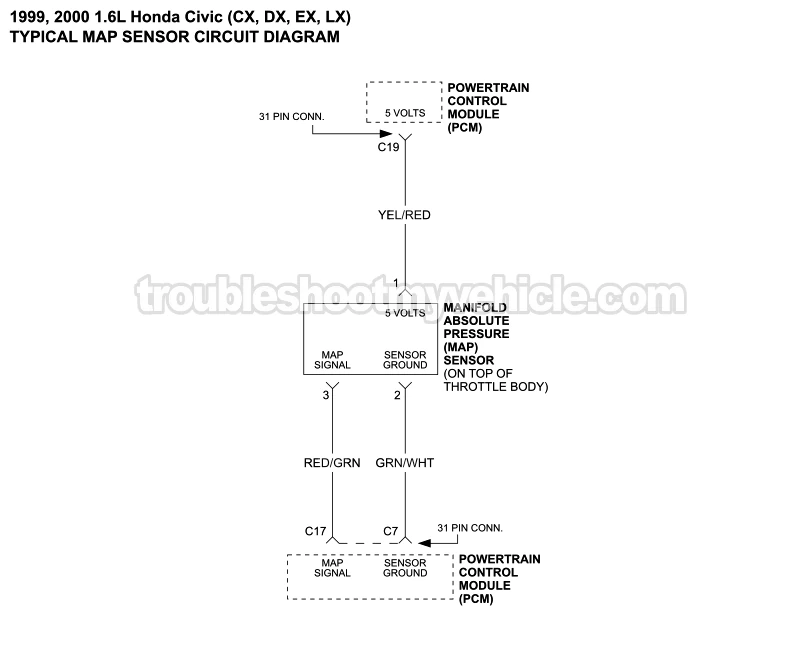 MAP Sensor Circuit Wiring Diagram (1999-2000 1.6L Honda Civic)