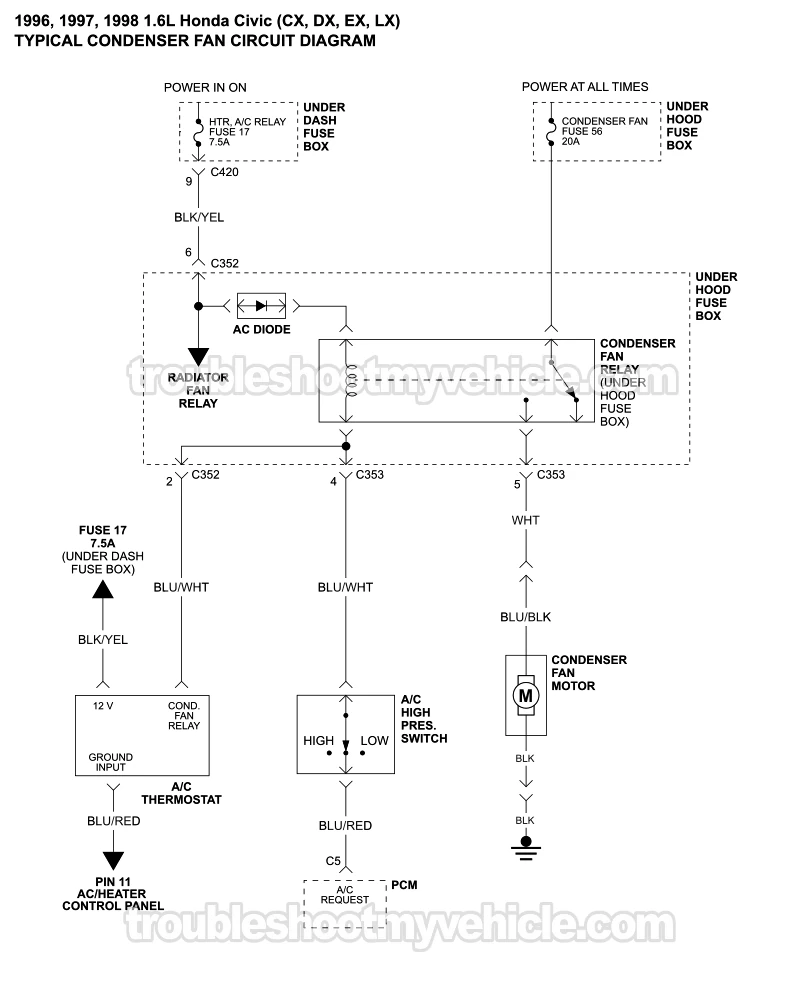 Condenser Fan Motor Circuit Wiring Diagram (1996, 1997, 1998 1.6L Honda Civic CX, DX, EX, And LX) Condenser Fan Motor Circuit Wiring Diagram (1996, 1997, 1998 1.6L Honda Civic CX, DX, EX, And LX)