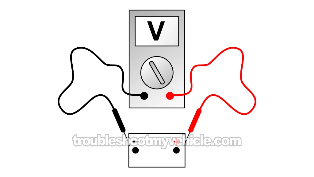 Testing Battery Voltage With A Multimeter. How To Test The Alternator (1992, 1993, 1994, 1995 1.6L Honda Civic CX, DX, EX, and LX) Testing Battery Voltage With A Multimeter. How To Test The Alternator (1992, 1993, 1994, 1995 1.6L Honda Civic CX, DX, EX, and LX)