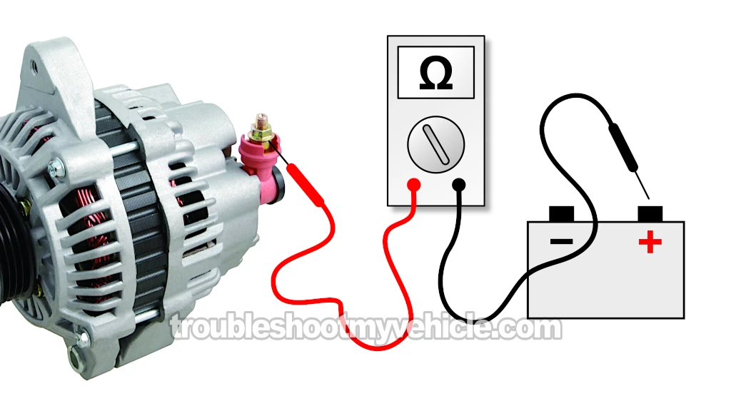 Testing The Continuity Of The Bat (+) Circuit. How To Test The Alternator (1992, 1993, 1994, 1995 1.6L Honda Civic CX, DX, EX, and LX) Testing The Continuity Of The Bat (+) Circuit. How To Test The Alternator (1992, 1993, 1994, 1995 1.6L Honda Civic CX, DX, EX, and LX)