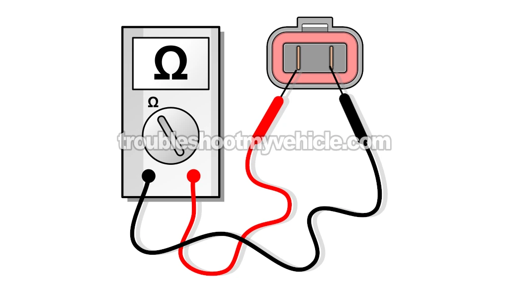 Testing The Amperage Draw Of The Condenser Fan Motor. How To Test The condenser fan Motor (1997, 1998, 1999, 2000, 2001 1.6L Honda Civic) Testing The Amperage Draw Of The Condenser Fan Motor. How To Test The condenser fan Motor (1997, 1998, 1999, 2000, 2001 1.6L Honda Civic)