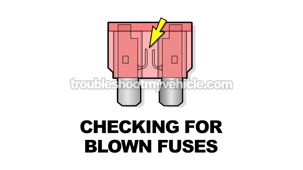 Checking Fan Operation With Engine Running. How To Test The Coolant Temperature Switch (1995, 1996, 1997, 1998, 1999, 2000 1.6L Honda Civic) Checking Fan Operation With Engine Running. How To Test The Coolant Temperature Switch (1995, 1996, 1997, 1998, 1999, 2000 1.6L Honda Civic)