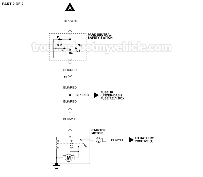 PART 2 of 2: Starter Motor Circuit Wiring Diagram - With Automatic Transaxle And Without Anti-Theft (1995, 1996, 1997, 1998, 1999, 2000 1.6L Honda Civic) PART 2 of 2: Starter Motor Circuit Wiring Diagram - With Automatic Transaxle And Without Anti-Theft (1995, 1996, 1997, 1998, 1999, 2000 1.6L Honda Civic)