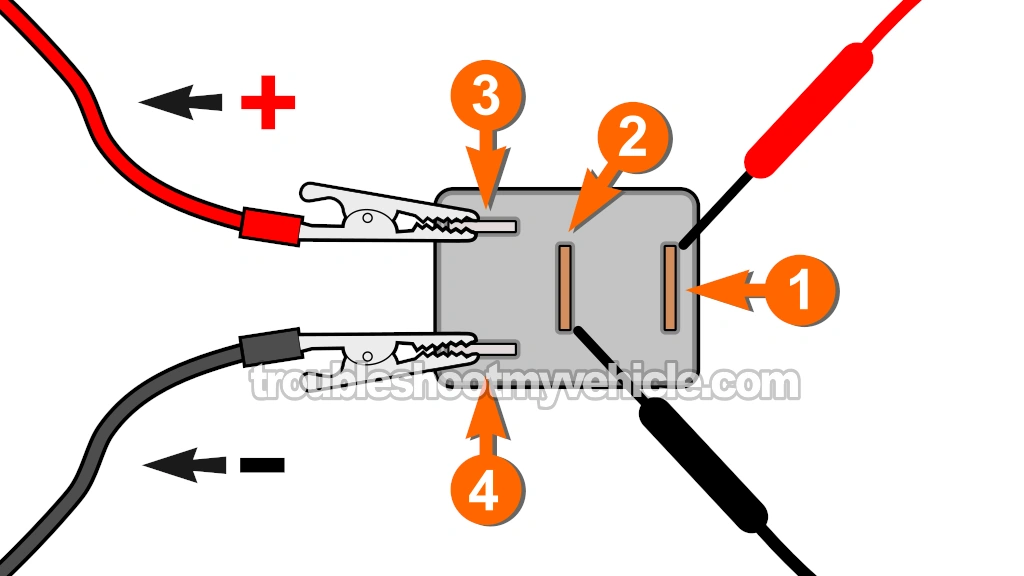 How To Bench-Test The Radiator Fan Relay (1996, 1997, 1998, 1999, 2000 1.6L Honda Civic) How To Bench-Test The Radiator Fan Relay (1996, 1997, 1998, 1999, 2000 1.6L Honda Civic)