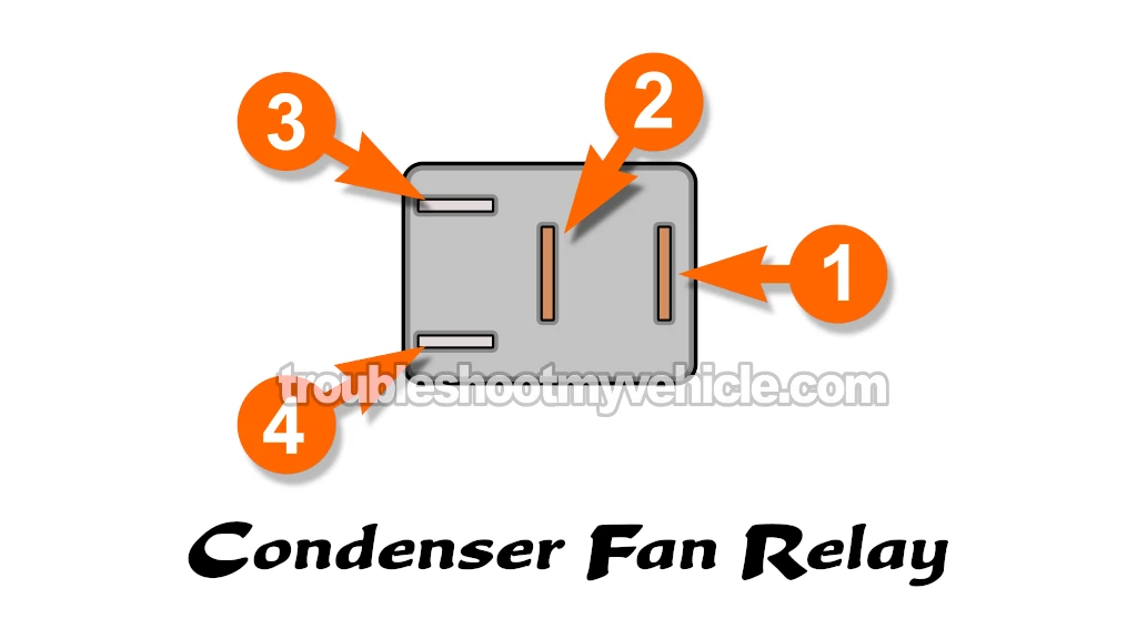 How To Bench-Test The Condenser Fan Relay (1996, 1997, 1998, 1999, 2000 1.6L Honda Civic) How To Bench-Test The Condenser Fan Relay (1996, 1997, 1998, 1999, 2000 1.6L Honda Civic)