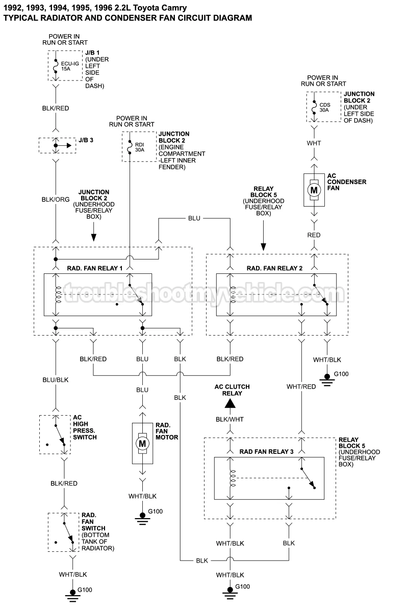 Cooling Fan Circuit Wiring Diagram (1992, 1993, 1994, 1995, 1996 2.2L Toyota Camry) Cooling Fan Circuit Wiring Diagram (1992, 1993, 1994, 1995, 1996 2.2L Toyota Camry)
