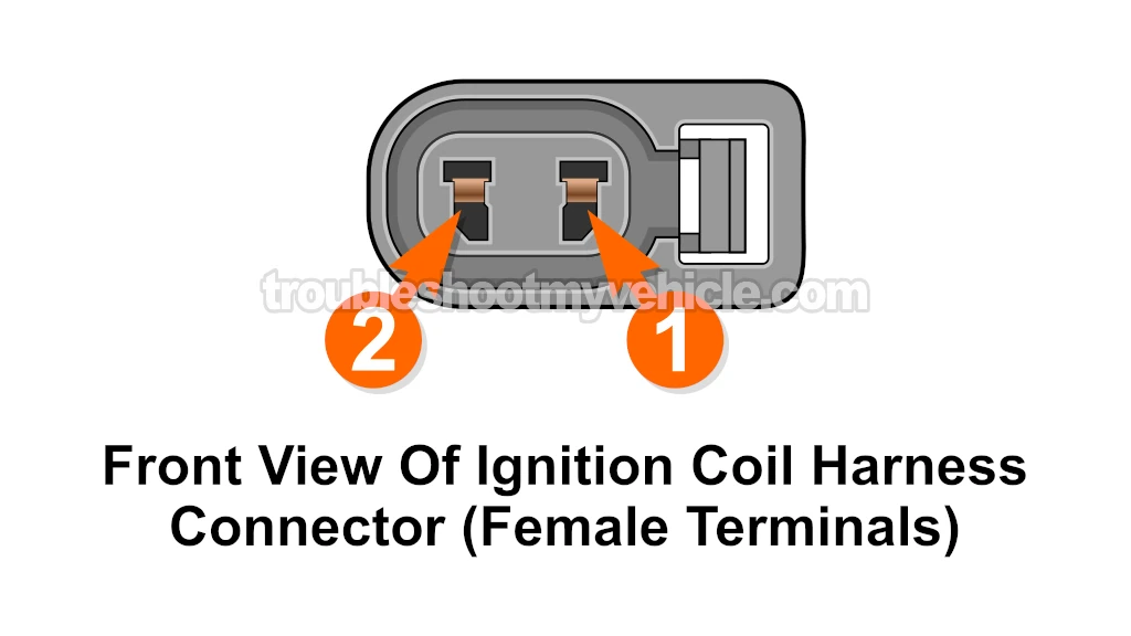 Making Sure The Ignition Coil Is Getting Power. How To Test The Ignition Coils (1996, 1997, 1998, 1999, 2000, 2001 3.0L V6 Toyota Camry